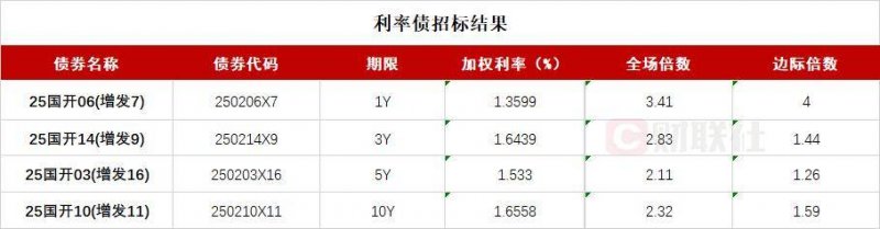 爱华外汇官方网站南平七大绿色产业推动现状学者组到建瓯市调研